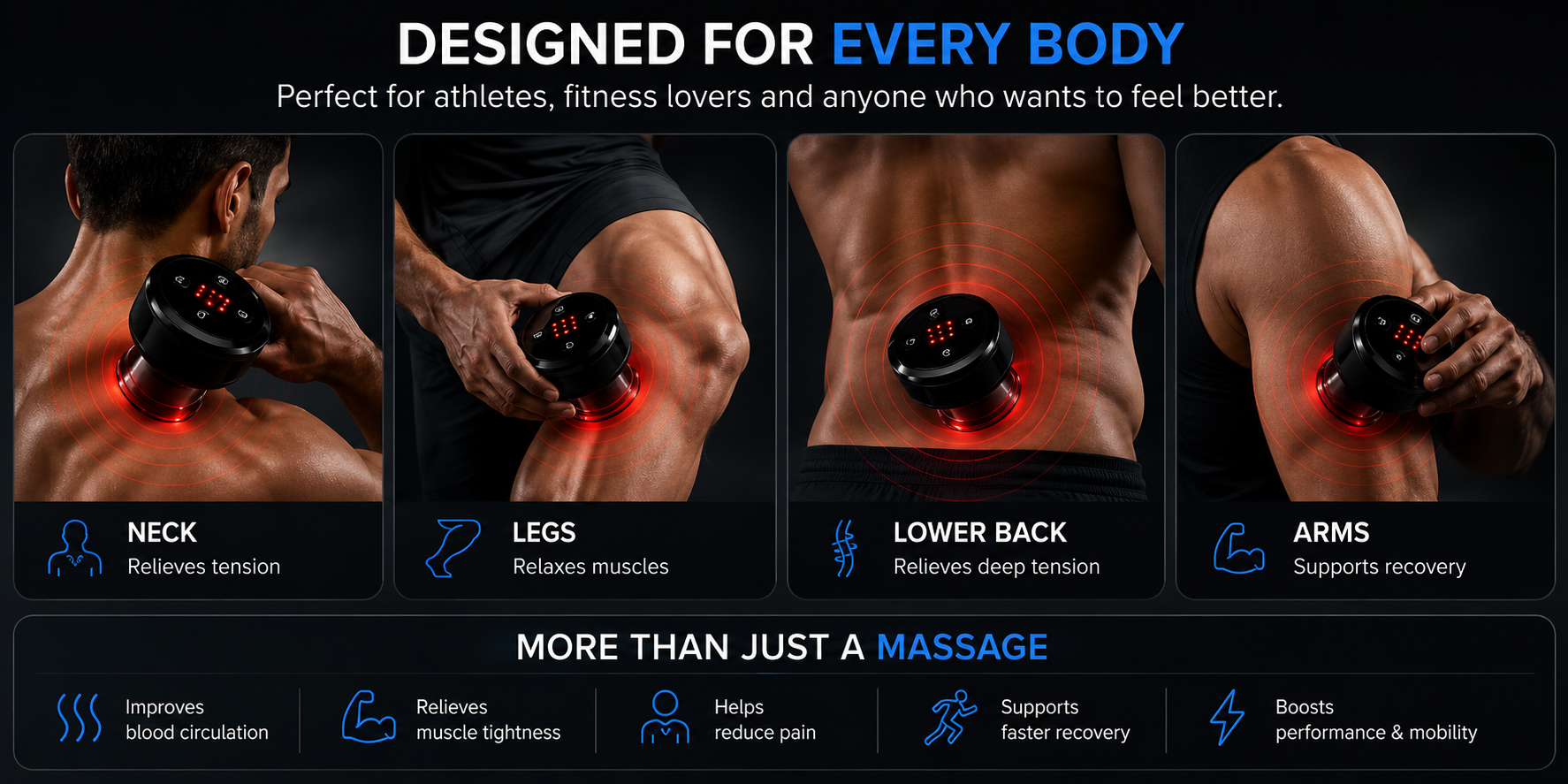 Recovery Duo Pack